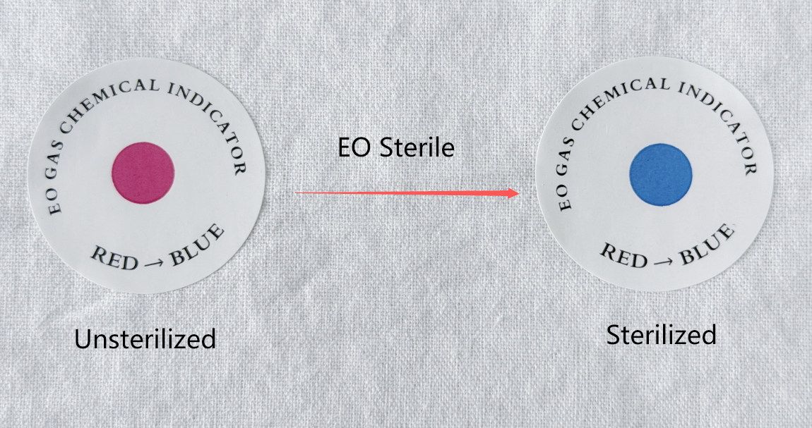 Sterilization Label Sticker